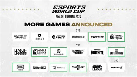 what games are played at esports|All EWC Events .